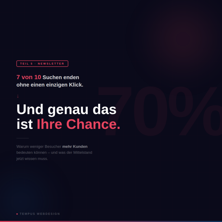 Ihre Website wird häufiger gezeigt als je zuvor.